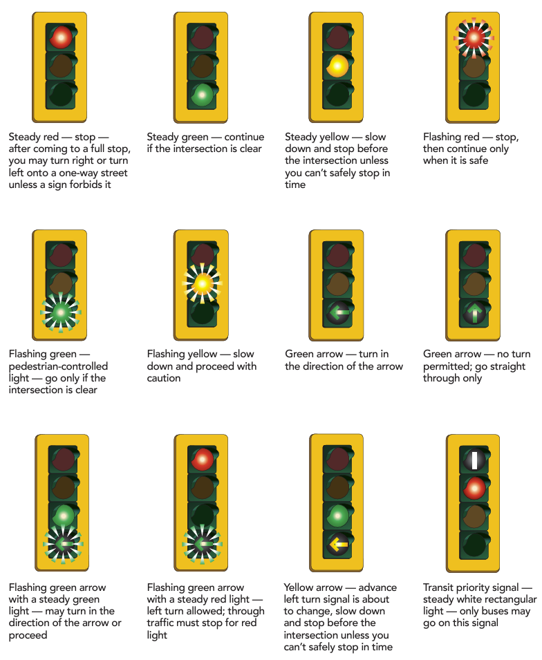 Confederation Bridge FAQs